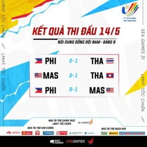 Continuing to be undefeated, Wild Rift Vietnam determined its most equal opponent at SEA Games 31 2