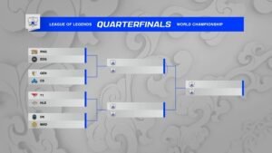 The 2021 World Championship Quarterfinals are worth looking forward to - The `reunions` full of fate in the world of League of Legends 1