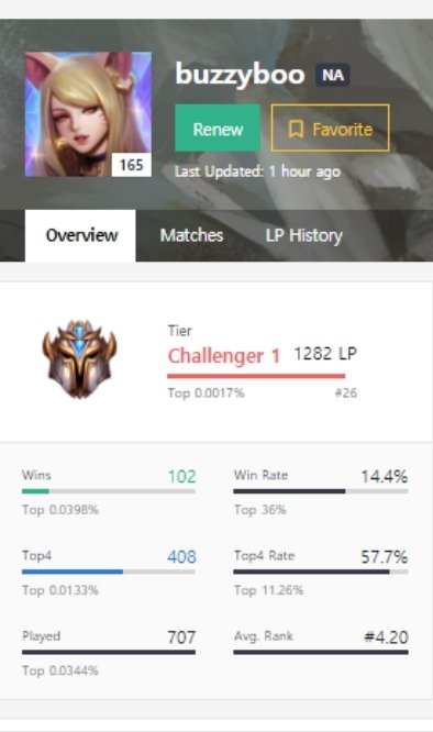 Truth Arena: Climb rank at the end of the season with the `lesson plan` Enlightenment - Bloodshed from Challenger players 1